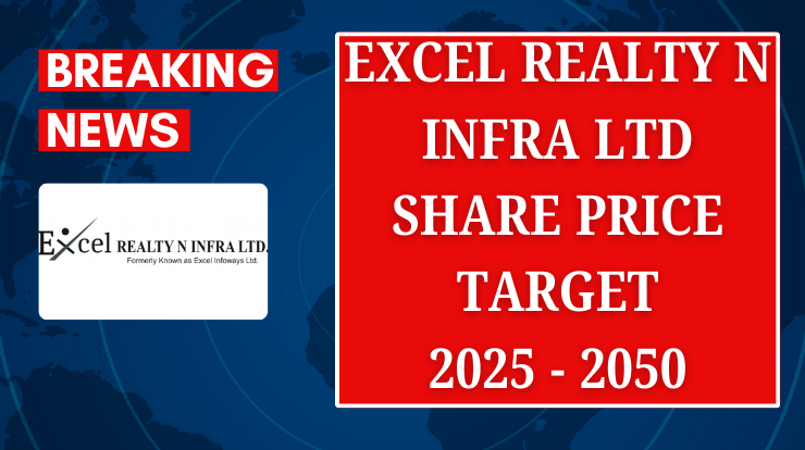 Excel Realty N Infra Ltd Share Price Target 2025, 2030, 2040, 2050